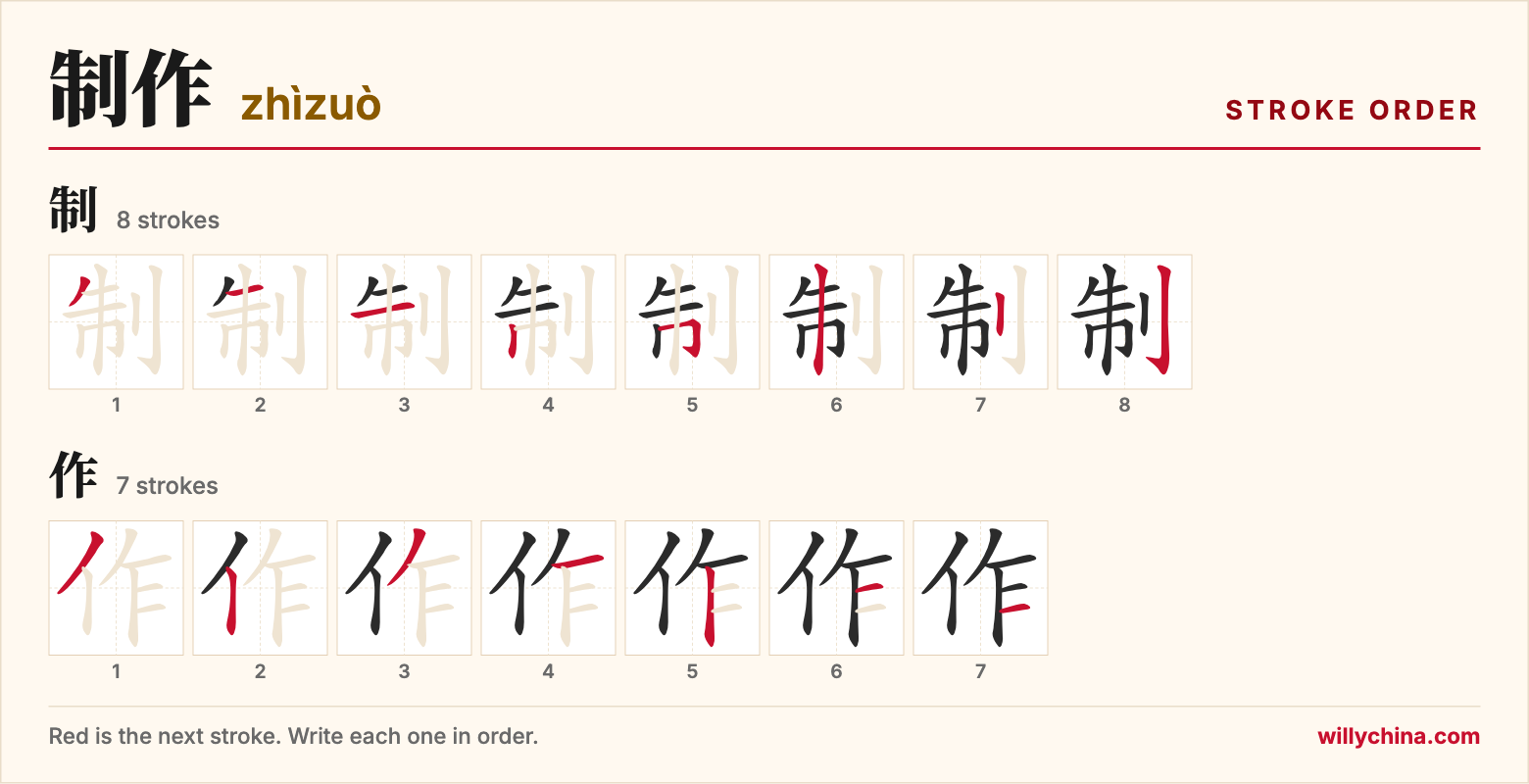 制作 (zhìzuò) stroke order chart: each stroke of the characters in the order you write them