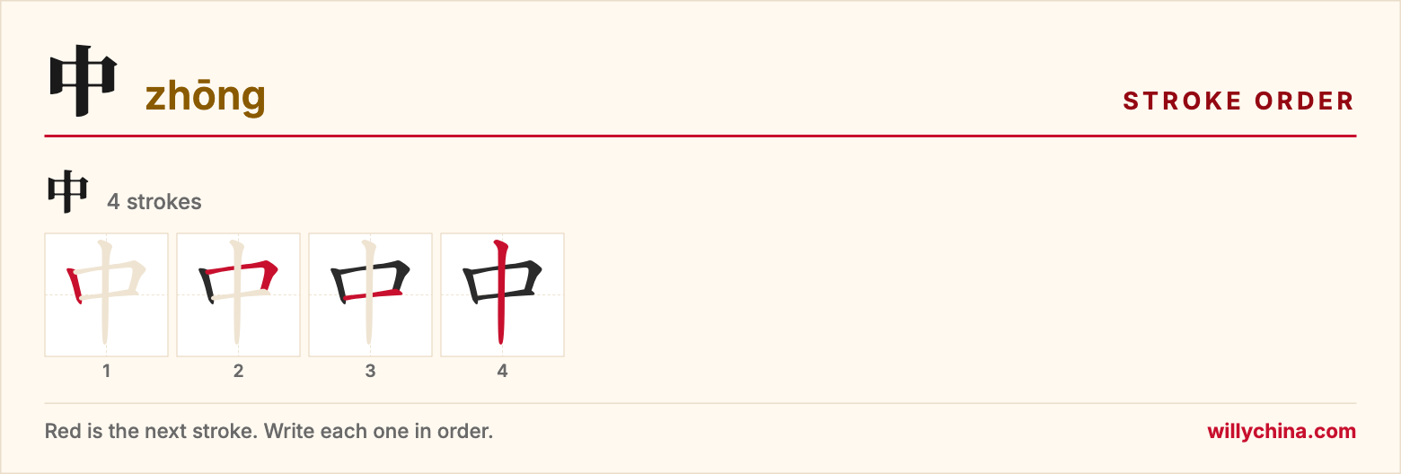 中 (zhōng) stroke order chart: each stroke of the character in the order you write it