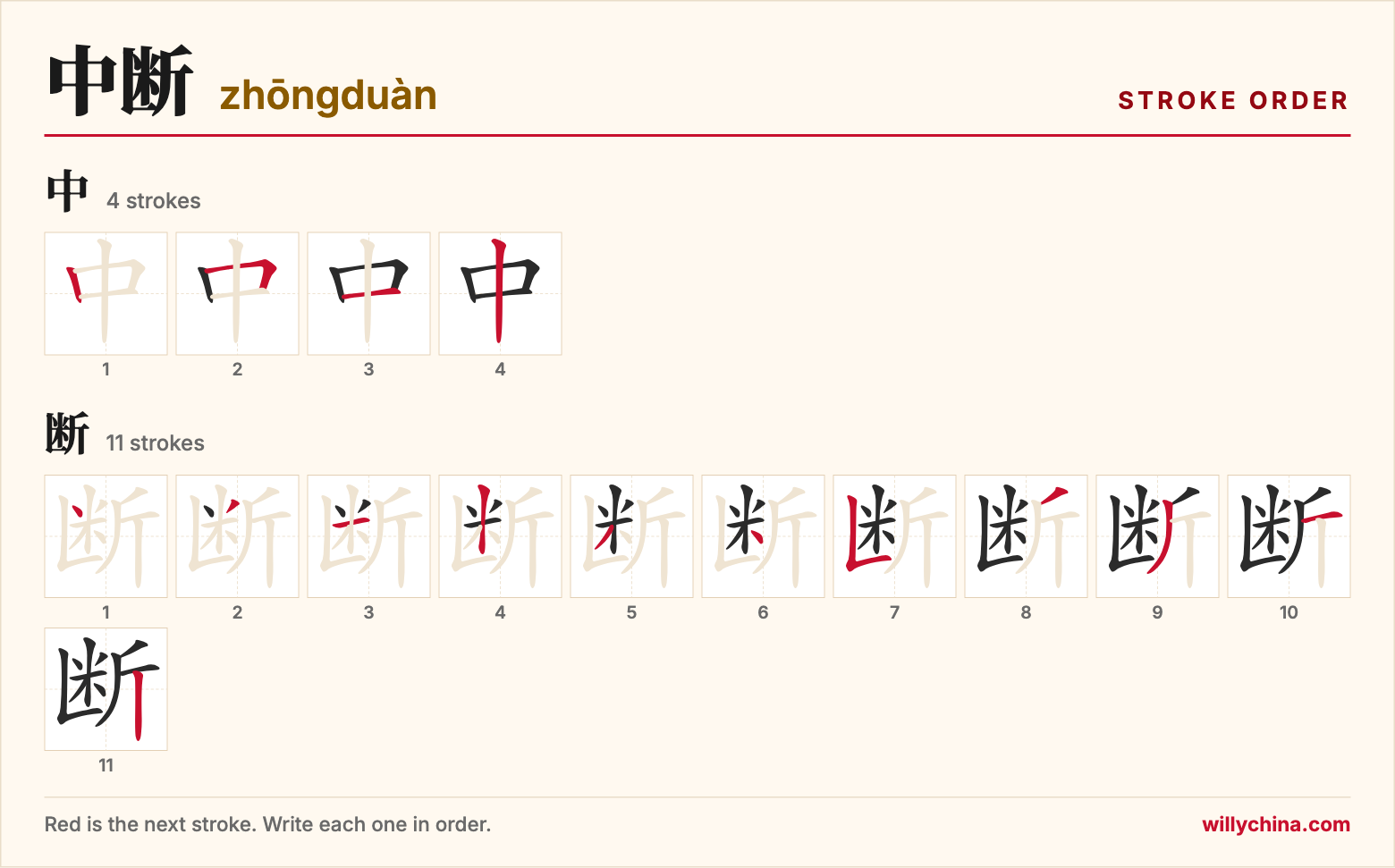 中断 (zhōngduàn) stroke order chart: each stroke of the characters in the order you write them
