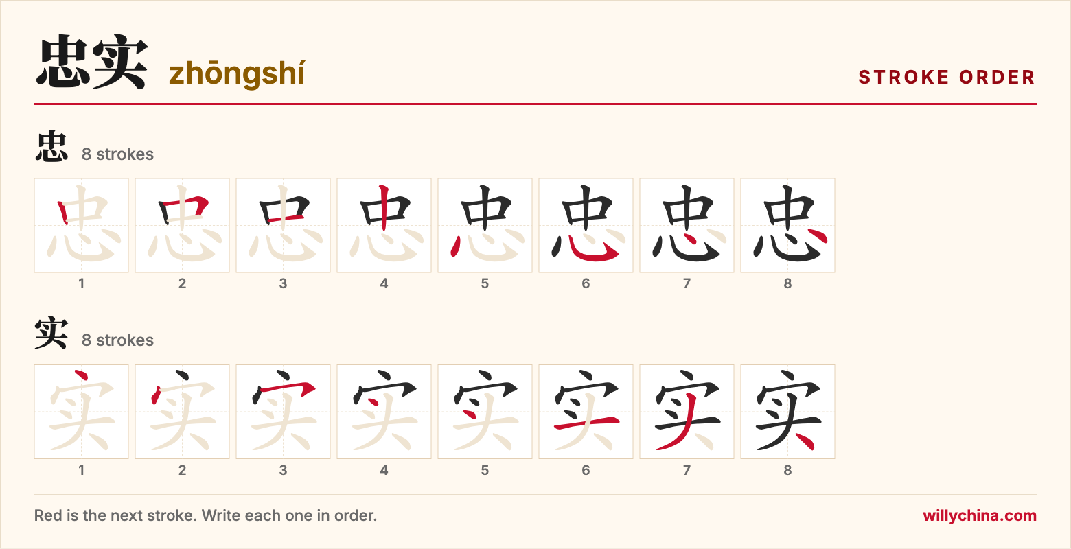 忠实 (zhōngshí) stroke order chart: each stroke of the characters in the order you write them
