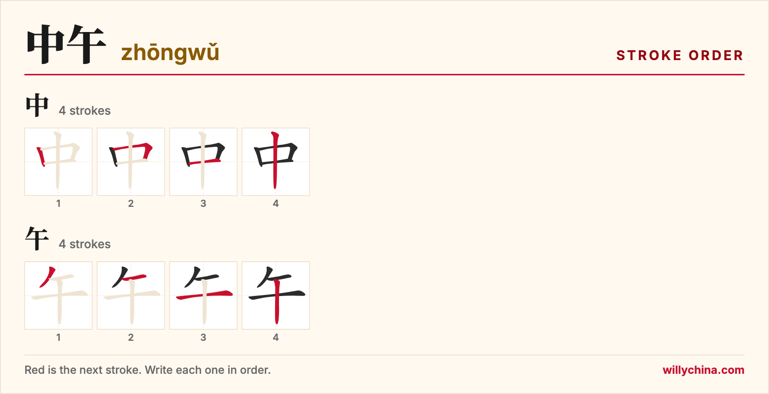 中午 (zhōngwǔ) stroke order chart: each stroke of the characters in the order you write them
