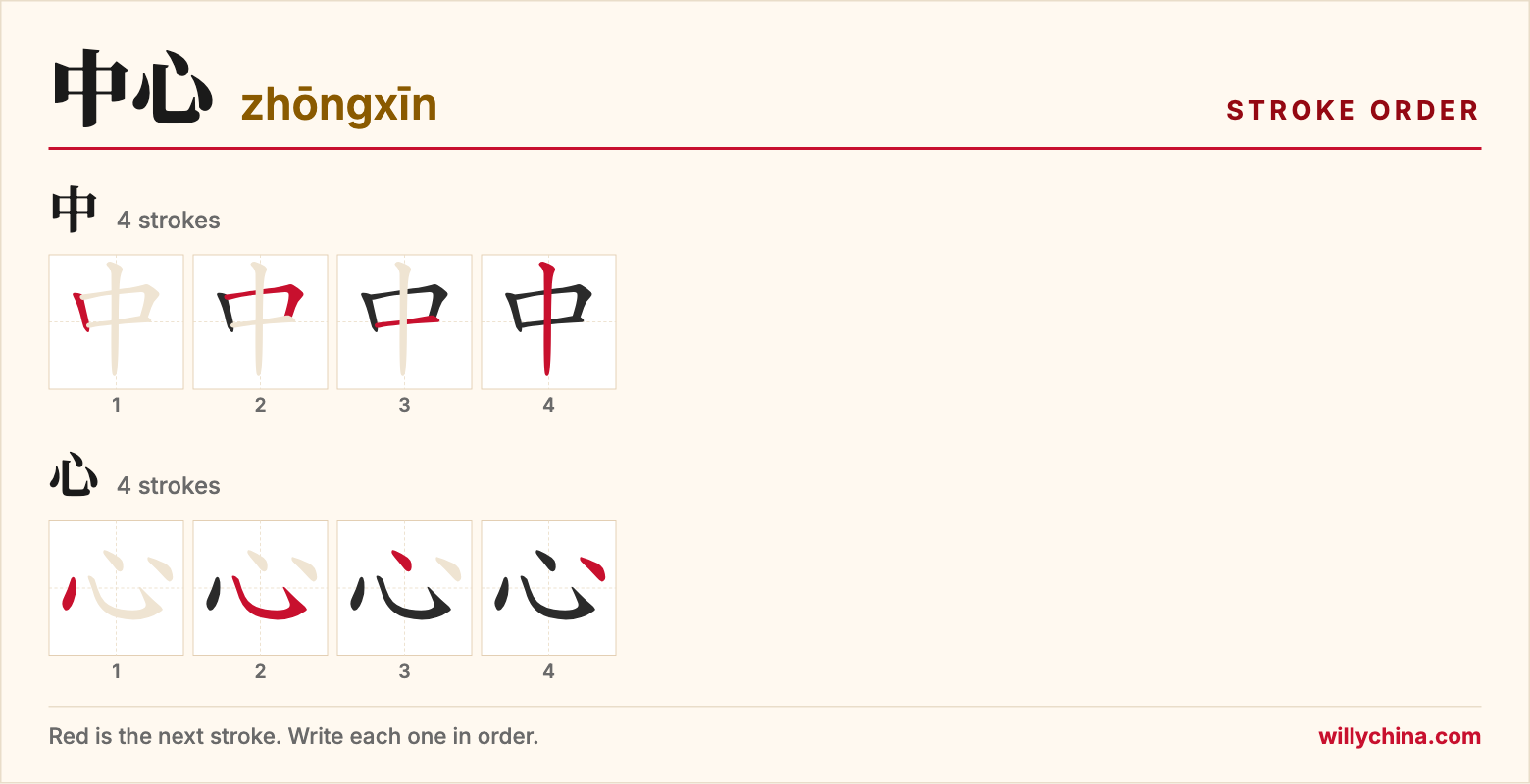 中心 (zhōngxīn) stroke order chart: each stroke of the characters in the order you write them