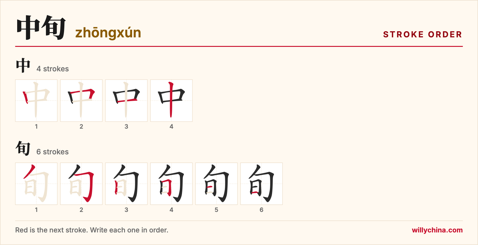 中旬 (zhōngxún) stroke order chart: each stroke of the characters in the order you write them