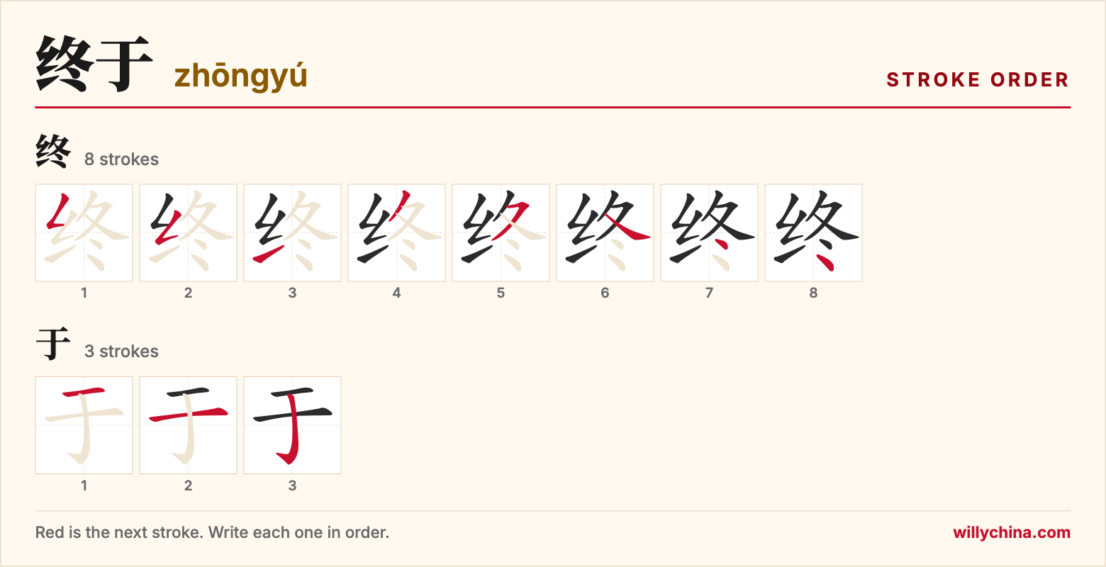 终于 (zhōngyú) stroke order chart: each stroke of the characters in the order you write them