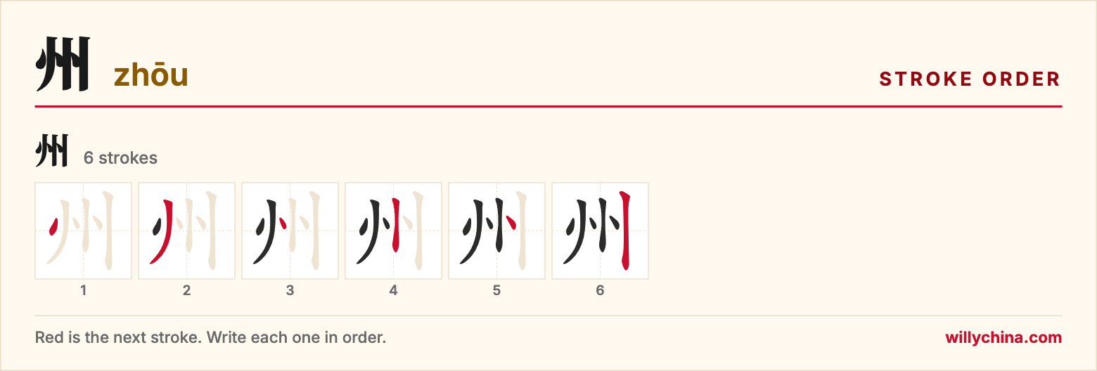 州 (zhōu) stroke order chart: each stroke of the character in the order you write it
