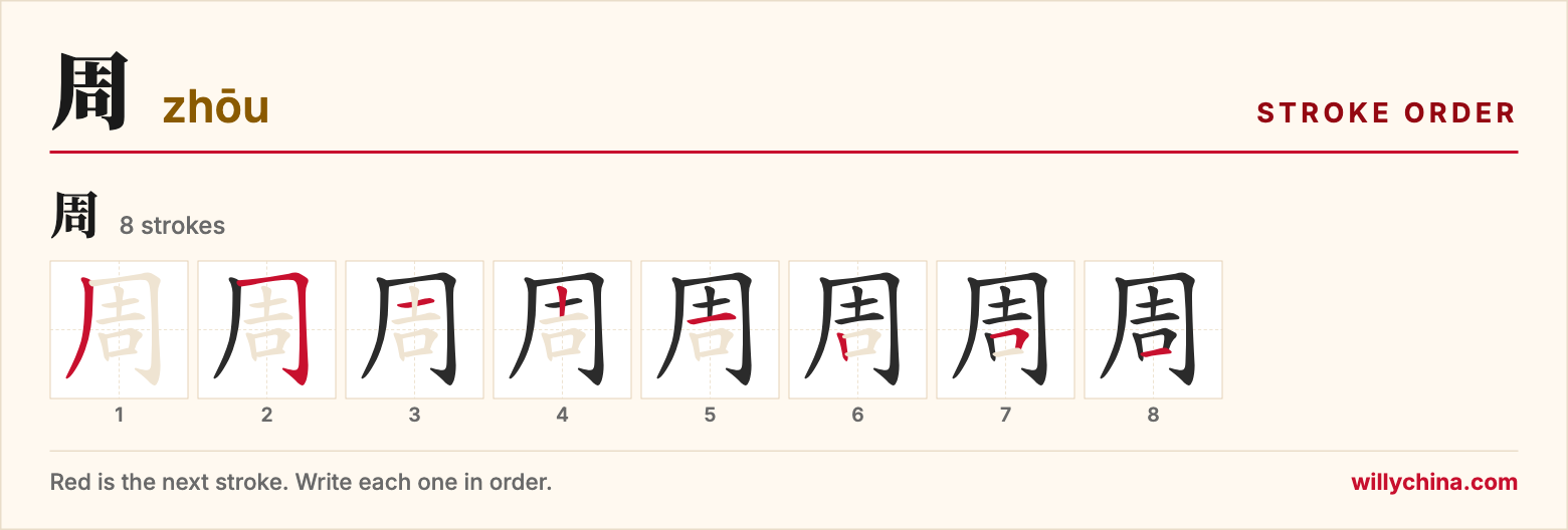 周 (zhōu) stroke order chart: each stroke of the character in the order you write it