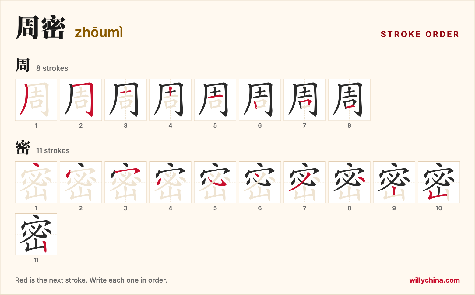 周密 (zhōumì) stroke order chart: each stroke of the characters in the order you write them