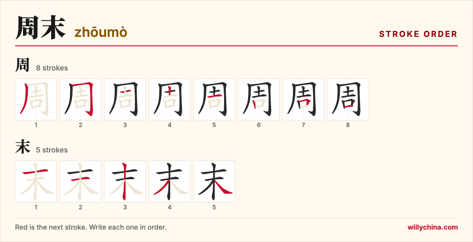 周末 (zhōumò) stroke order chart: each stroke of the characters in the order you write them