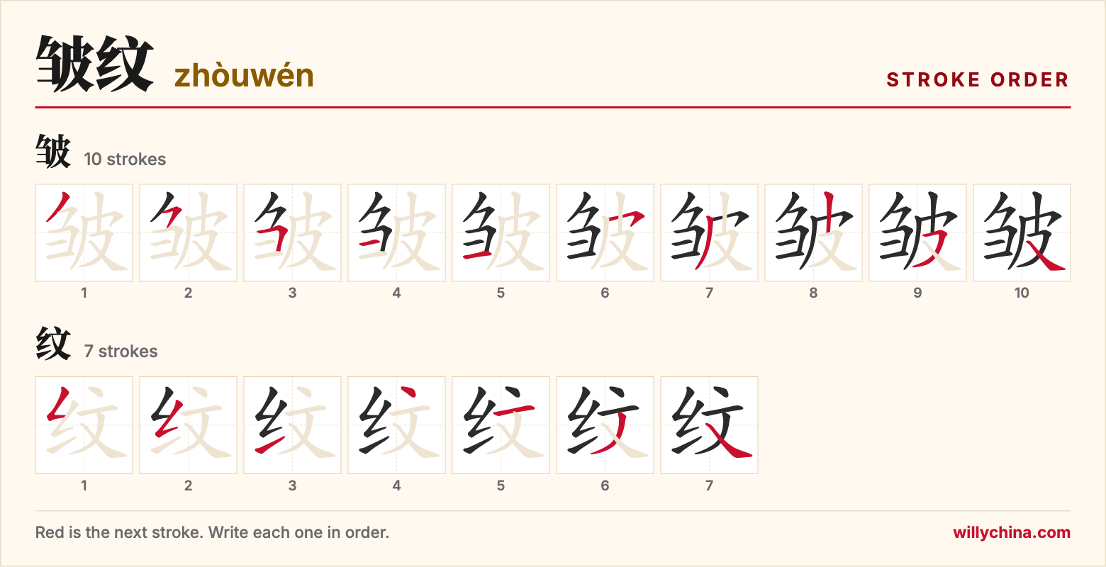 皱纹 (zhòuwén) stroke order chart: each stroke of the characters in the order you write them