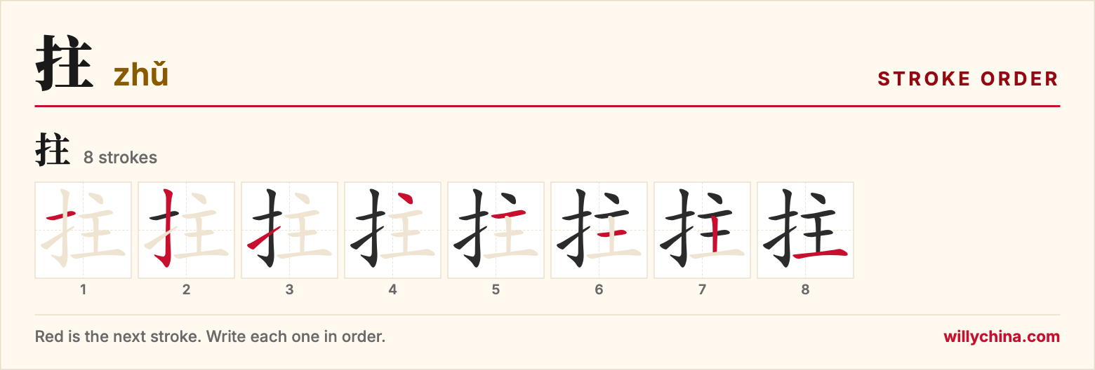 拄 (zhǔ) stroke order chart: each stroke of the character in the order you write it