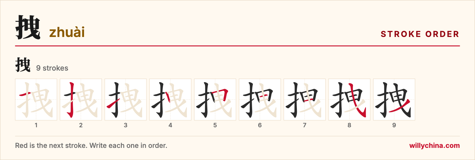 拽 (zhuài) stroke order chart: each stroke of the character in the order you write it