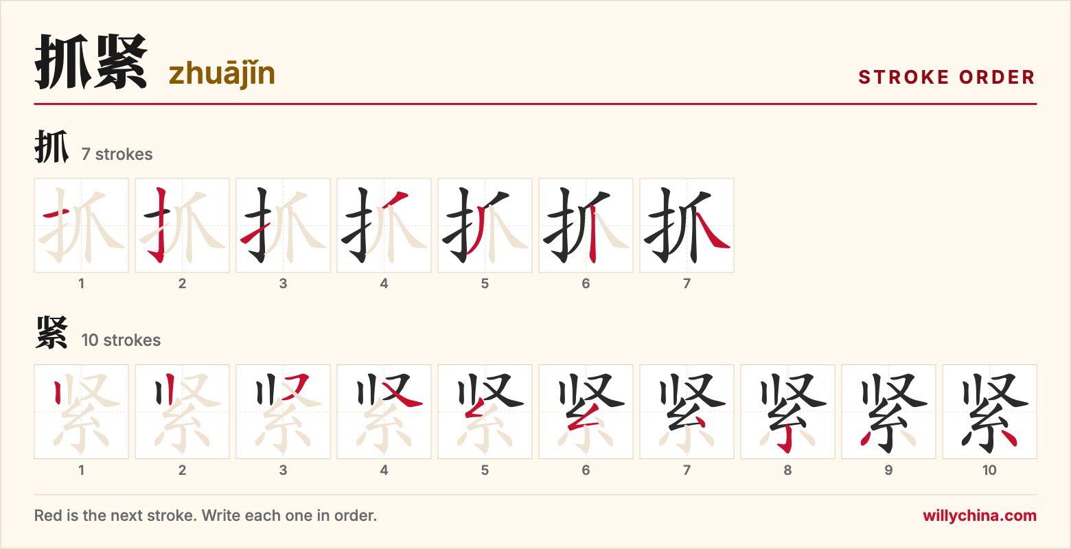 抓紧 (zhuājǐn) stroke order chart: each stroke of the characters in the order you write them