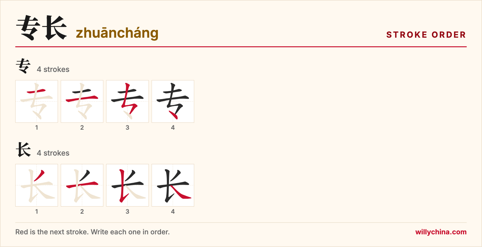 专长 (zhuāncháng) stroke order chart: each stroke of the characters in the order you write them