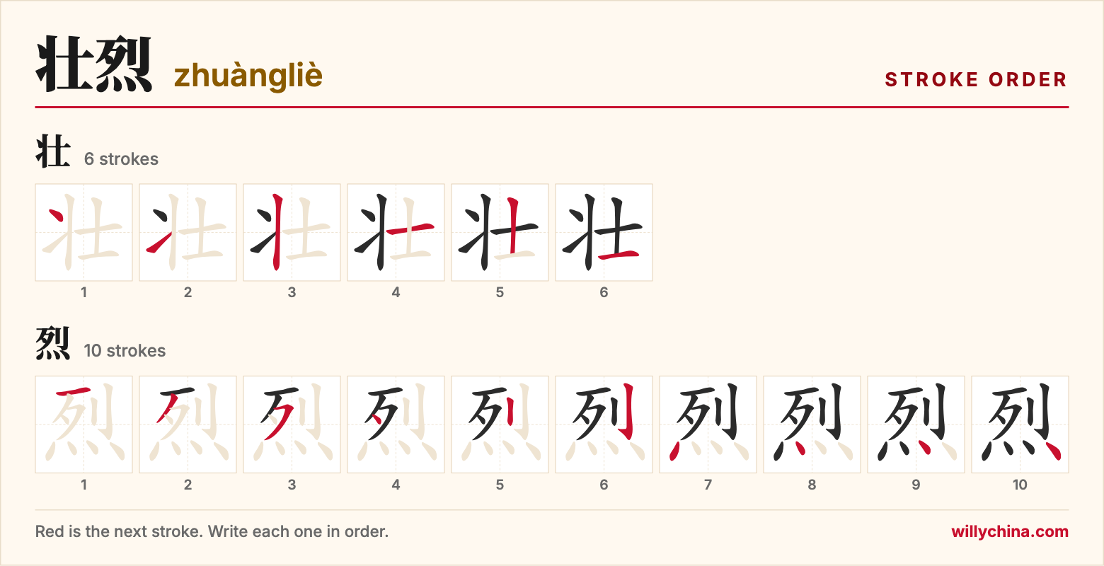 壮烈 (zhuàngliè) stroke order chart: each stroke of the characters in the order you write them