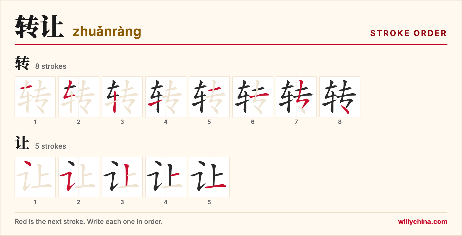 转让 (zhuǎnràng) stroke order chart: each stroke of the characters in the order you write them