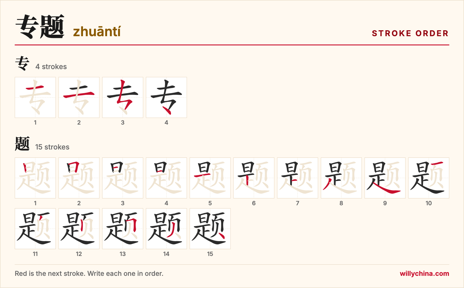 专题 (zhuāntí) stroke order chart: each stroke of the characters in the order you write them