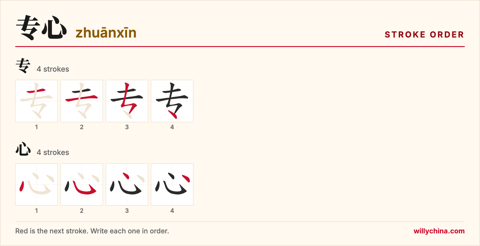 专心 (zhuānxīn) stroke order chart: each stroke of the characters in the order you write them