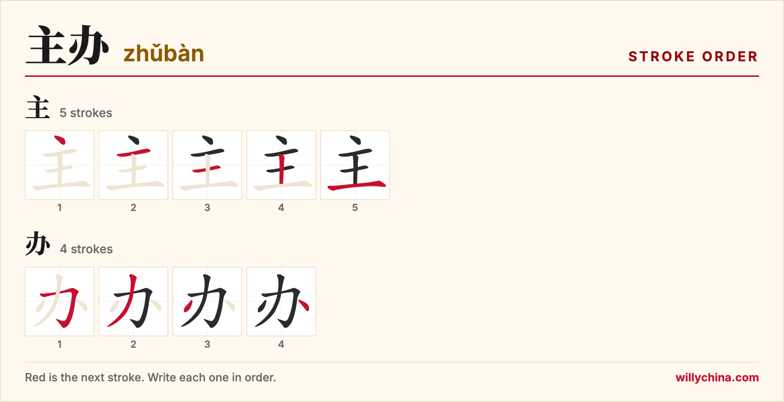 主办 (zhǔbàn) stroke order chart: each stroke of the characters in the order you write them
