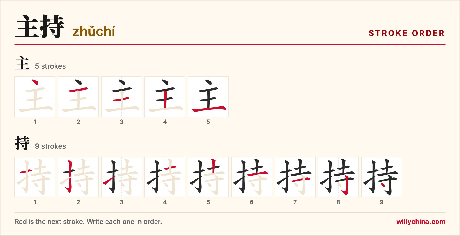 主持 (zhǔchí) stroke order chart: each stroke of the characters in the order you write them