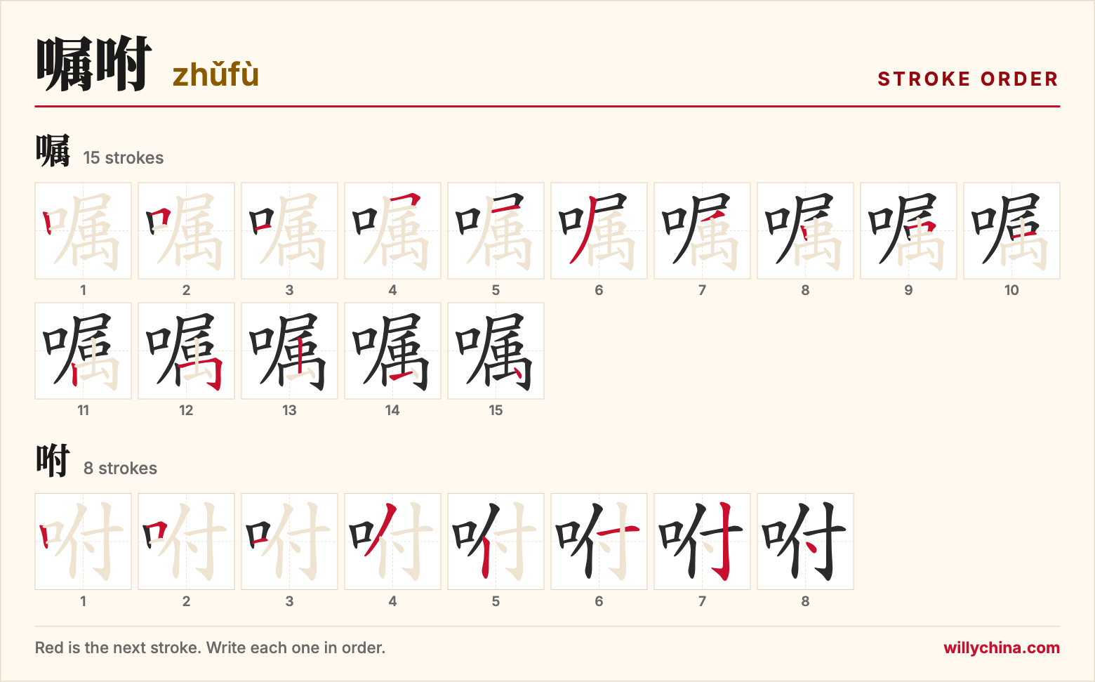 嘱咐 (zhǔfù) stroke order chart: each stroke of the characters in the order you write them