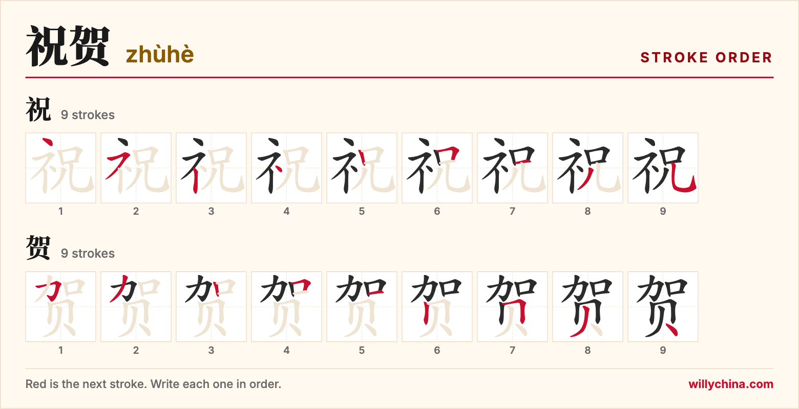 祝贺 (zhùhè) stroke order chart: each stroke of the characters in the order you write them