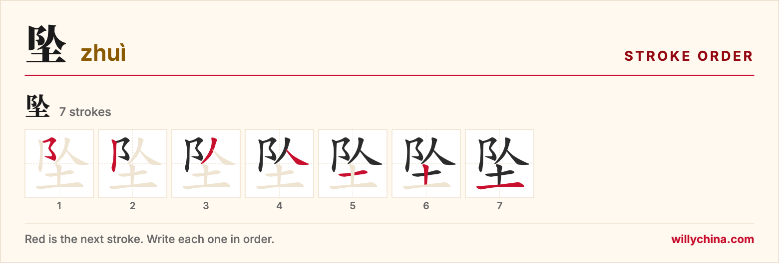 坠 (zhuì) stroke order chart: each stroke of the character in the order you write it