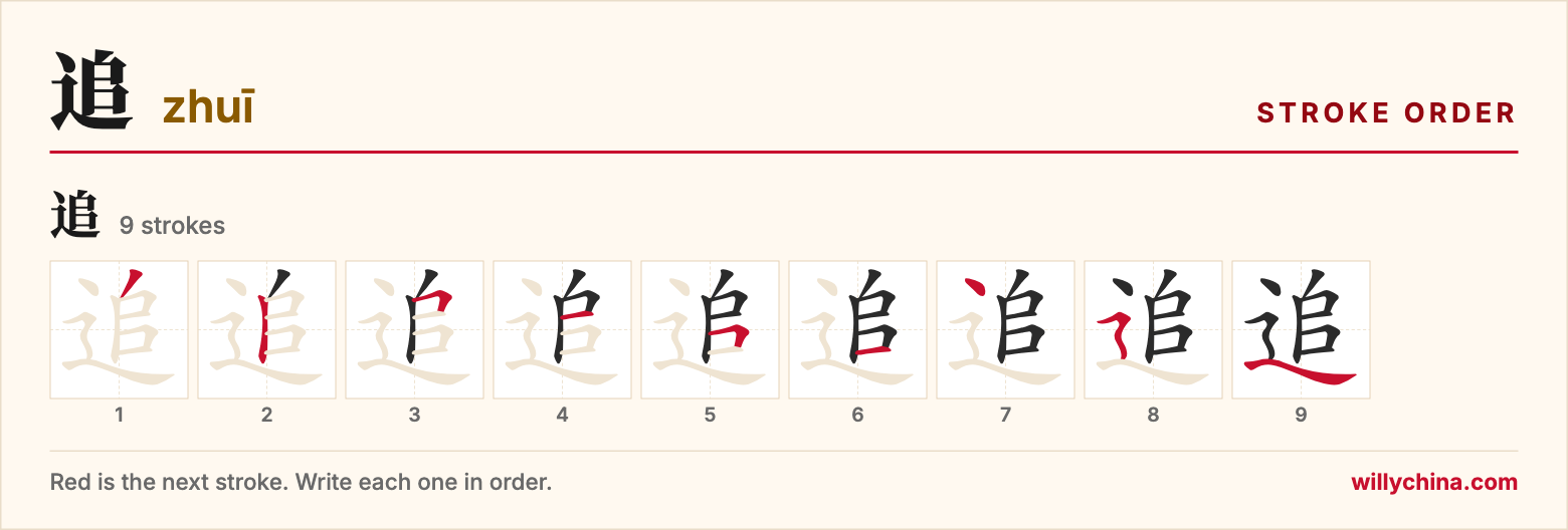 追 (zhuī) stroke order chart: each stroke of the character in the order you write it