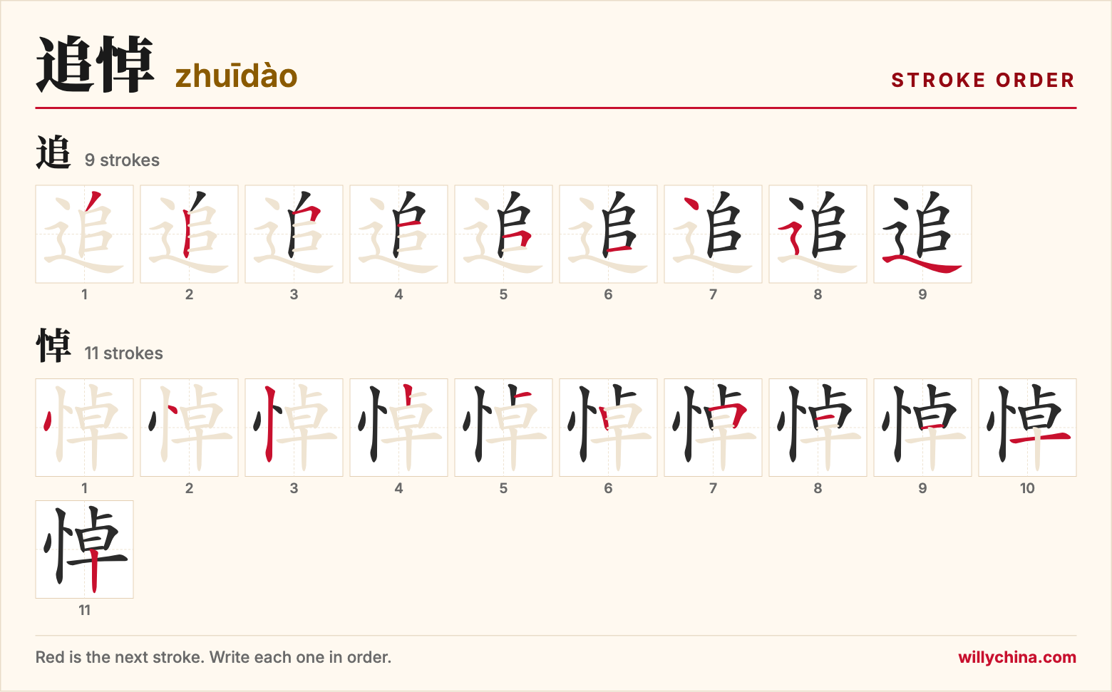 追悼 (zhuīdào) stroke order chart: each stroke of the characters in the order you write them