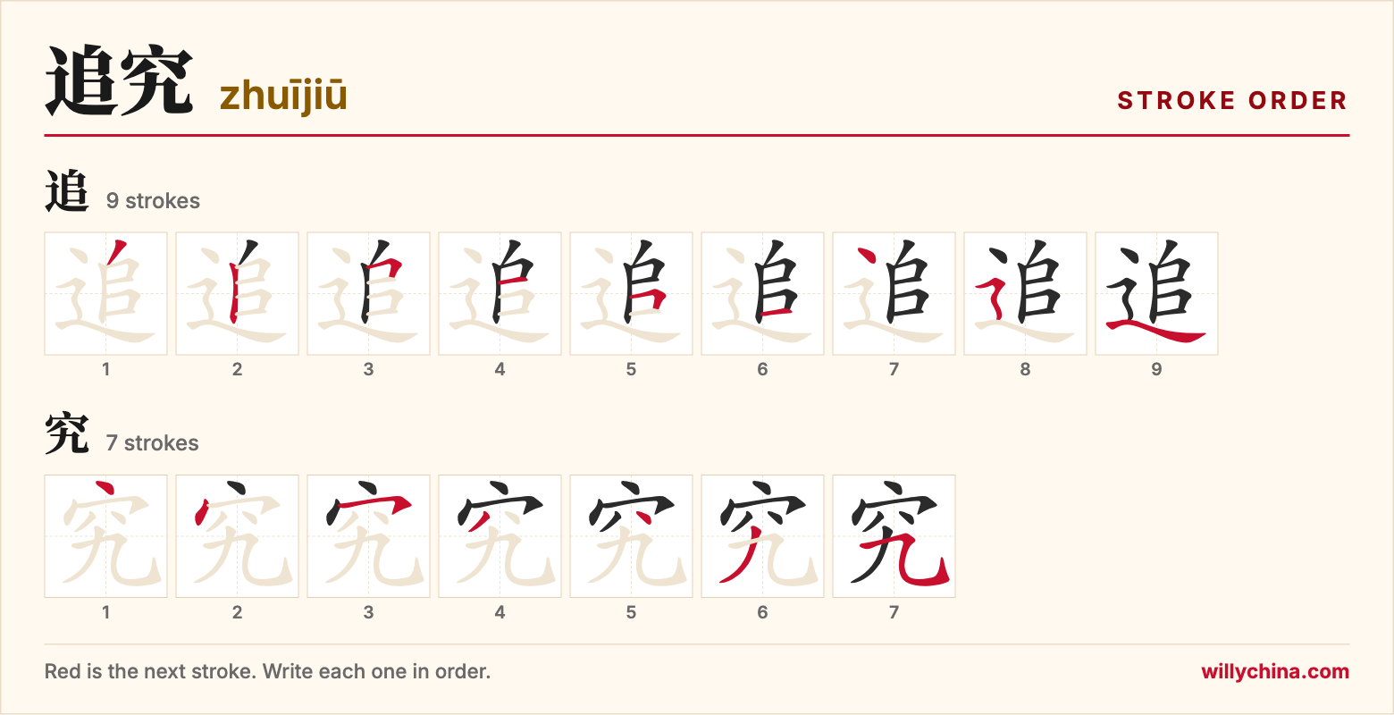 追究 (zhuījiū) stroke order chart: each stroke of the characters in the order you write them