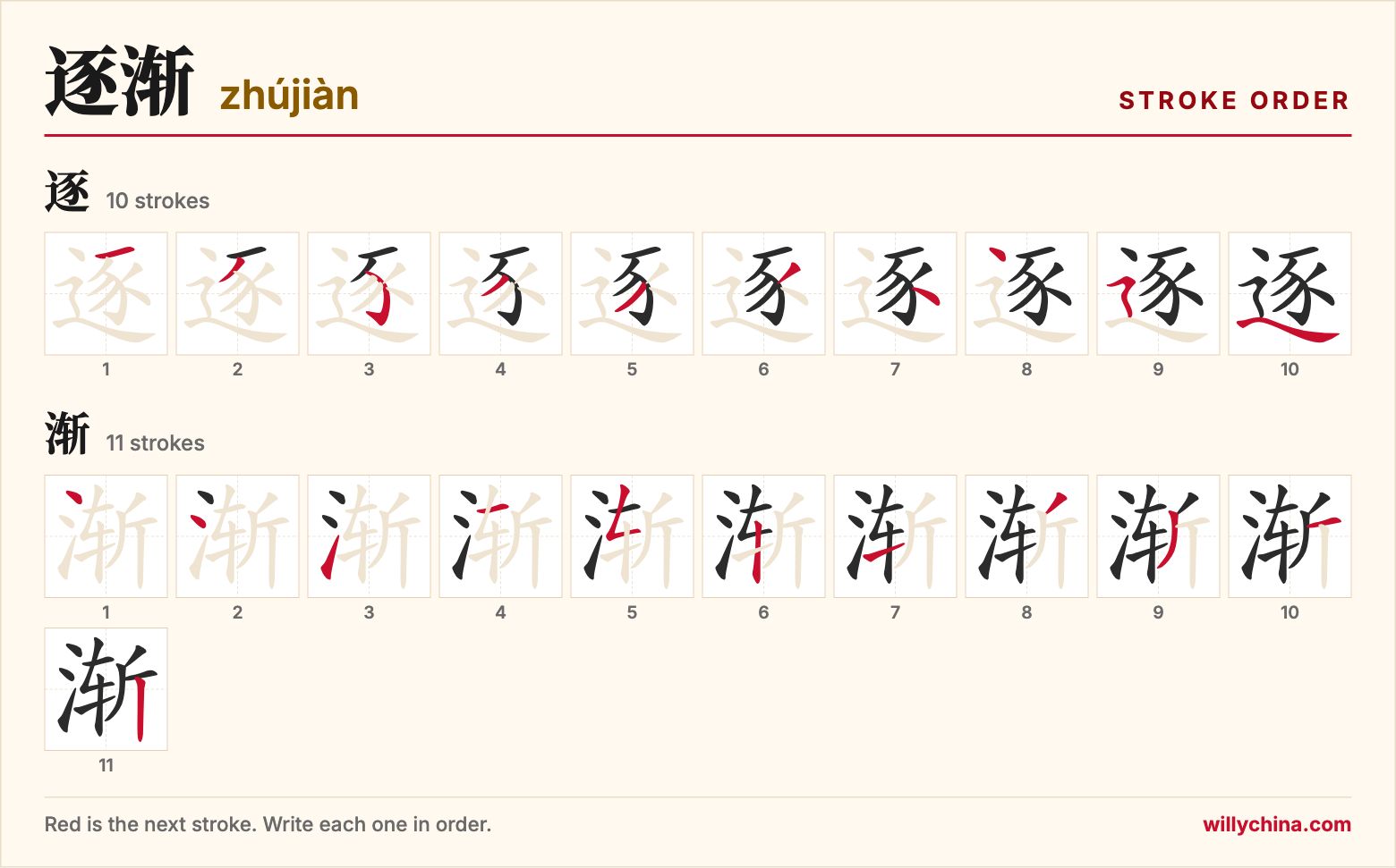 逐渐 (zhújiàn) stroke order chart: each stroke of the characters in the order you write them