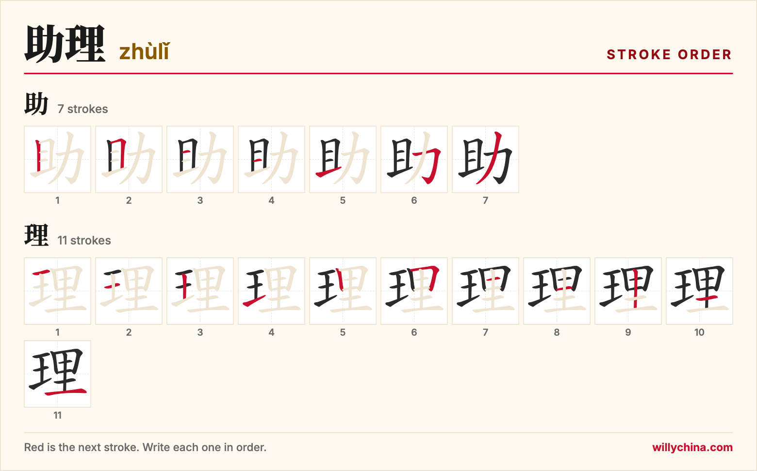 助理 (zhùlǐ) stroke order chart: each stroke of the characters in the order you write them