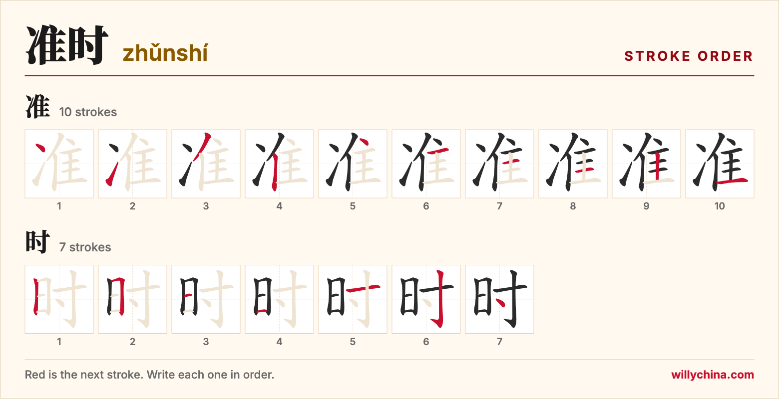 准时 (zhǔnshí) stroke order chart: each stroke of the characters in the order you write them