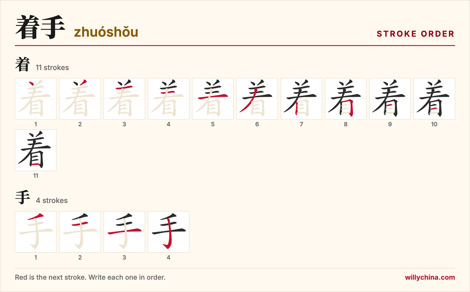 着手 (zhuóshǒu) stroke order chart: each stroke of the characters in the order you write them