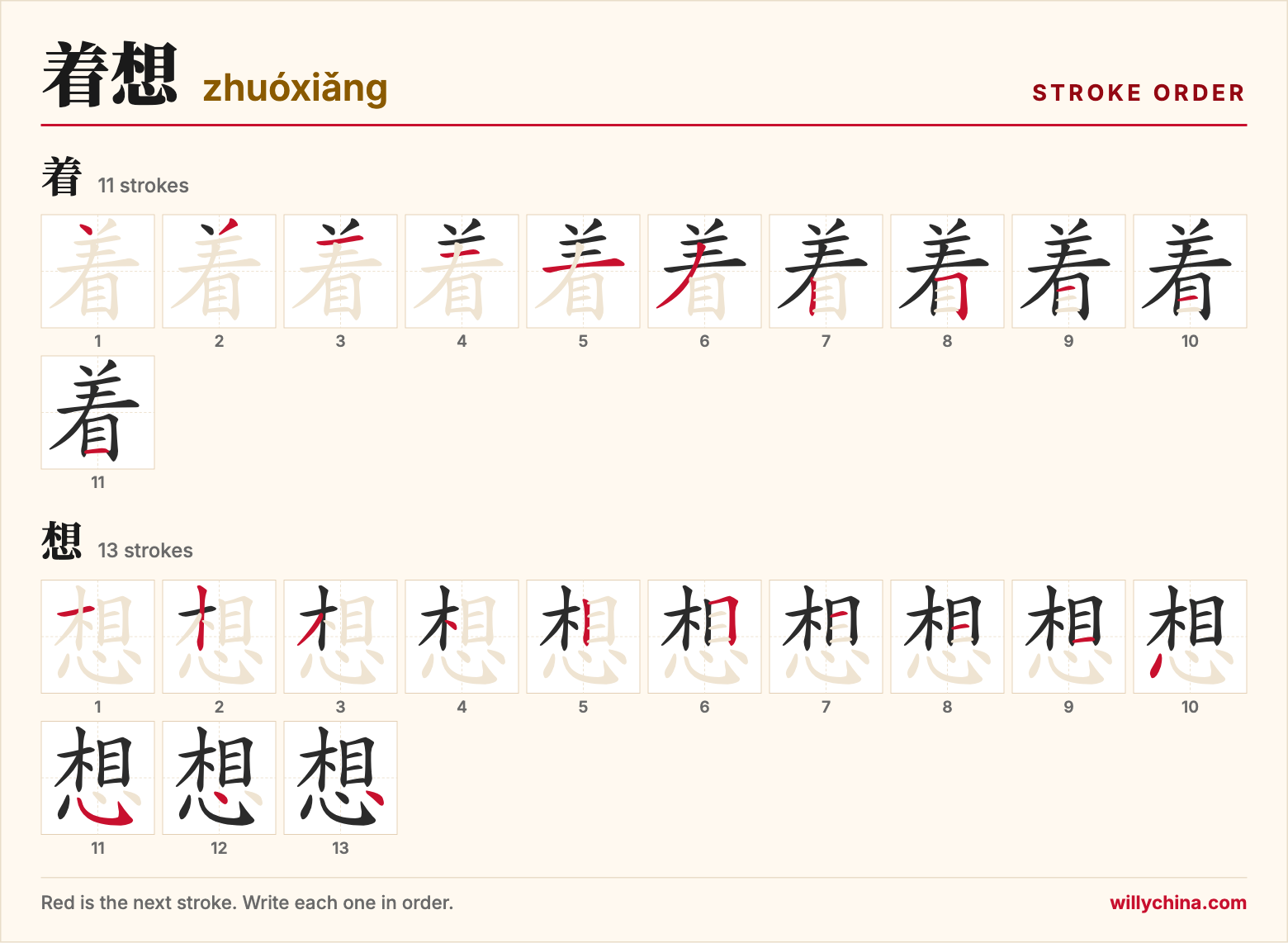 着想 (zhuóxiǎng) stroke order chart: each stroke of the characters in the order you write them