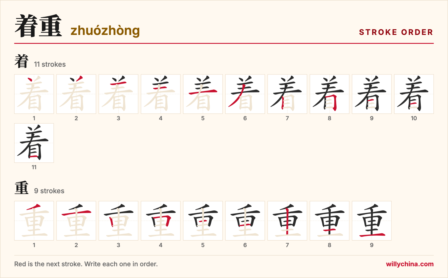 着重 (zhuózhòng) stroke order chart: each stroke of the characters in the order you write them