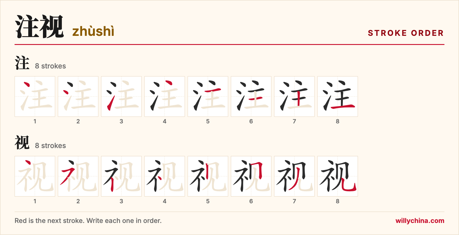 注视 (zhùshì) stroke order chart: each stroke of the characters in the order you write them