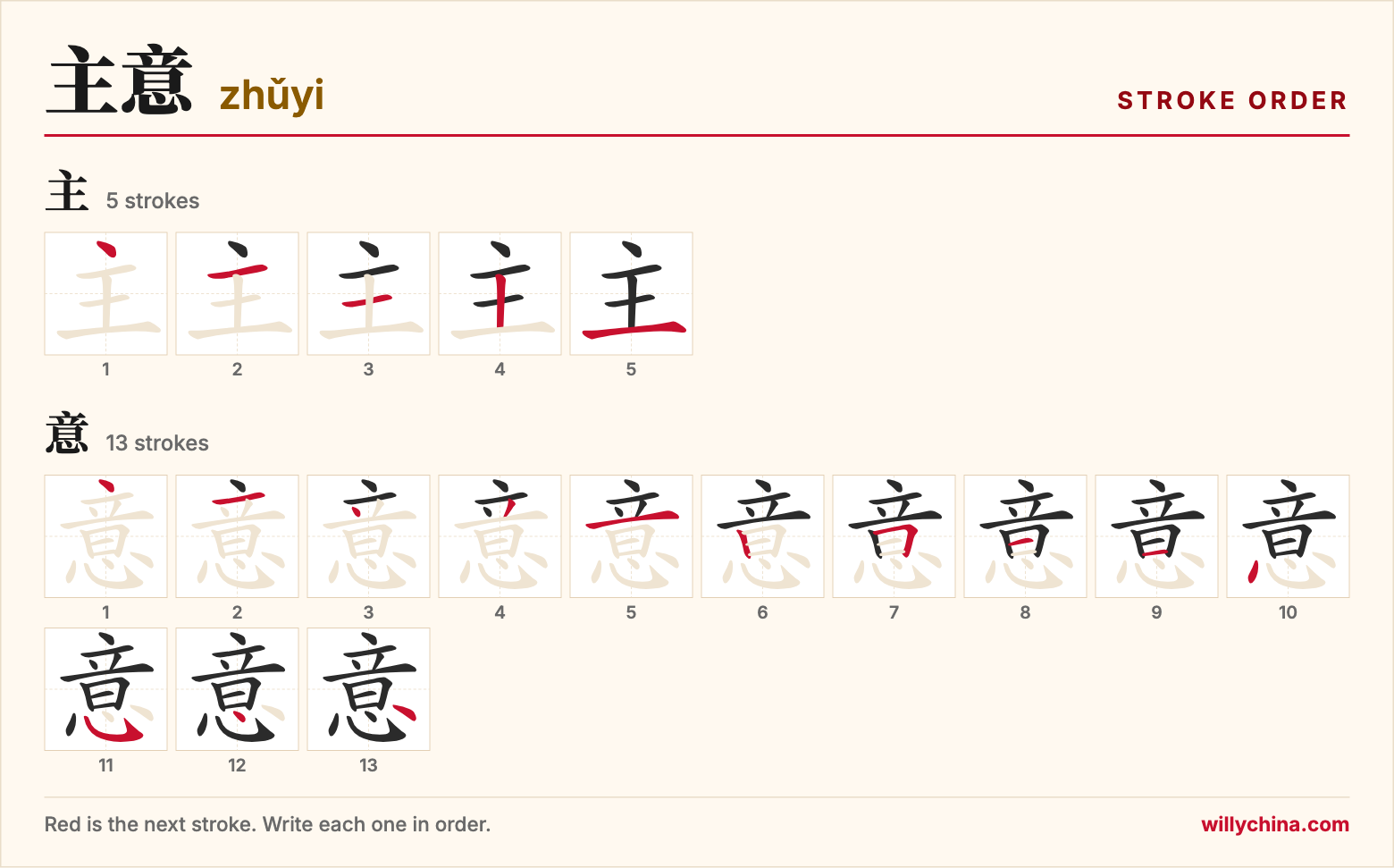 主意 (zhǔyi) stroke order chart: each stroke of the characters in the order you write them
