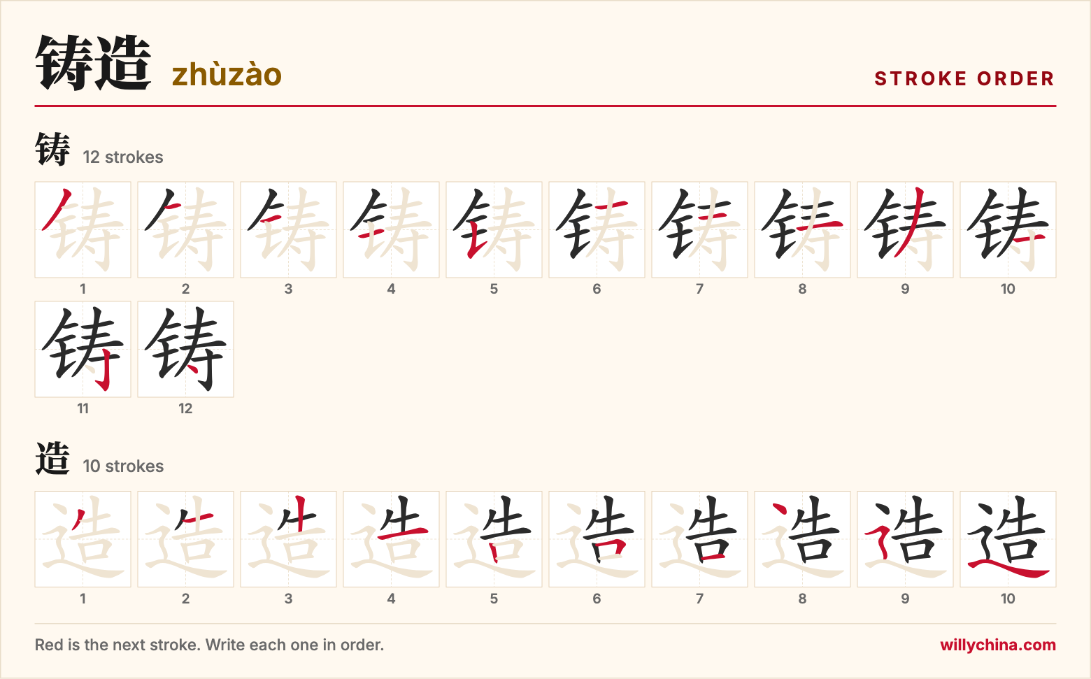 铸造 (zhùzào) stroke order chart: each stroke of the characters in the order you write them