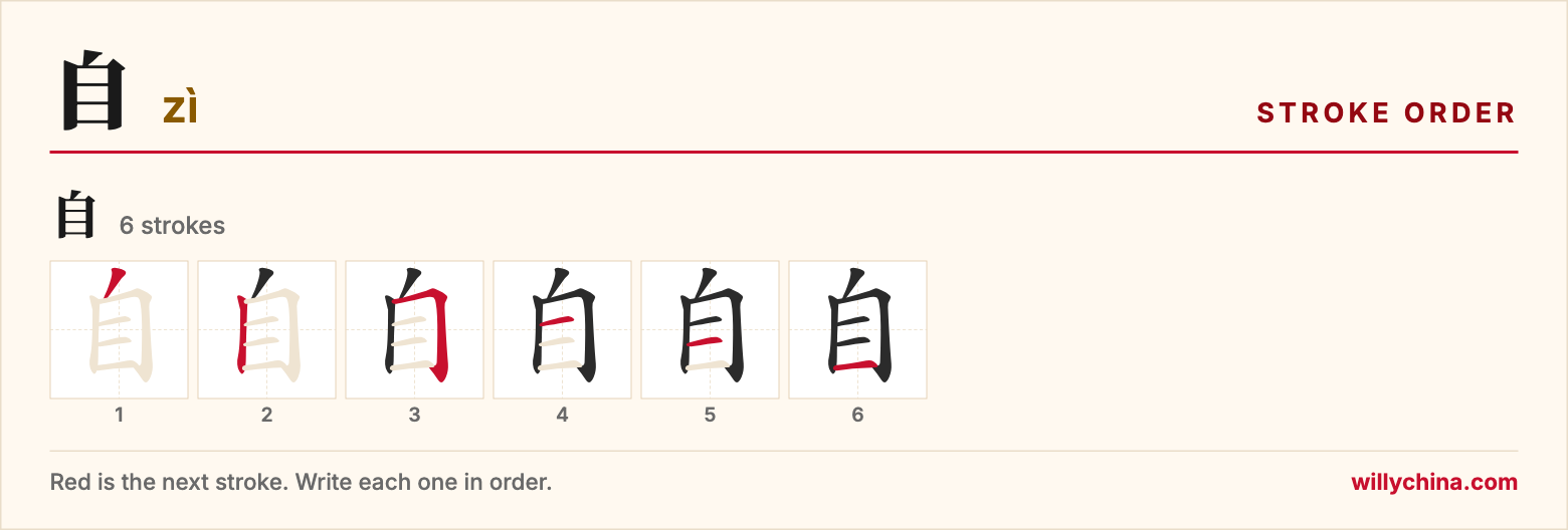 自 (zì) stroke order chart: each stroke of the character in the order you write it