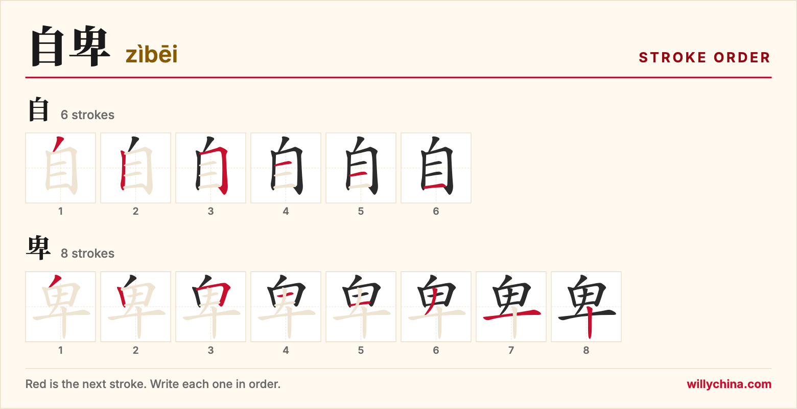 自卑 (zìbēi) stroke order chart: each stroke of the characters in the order you write them