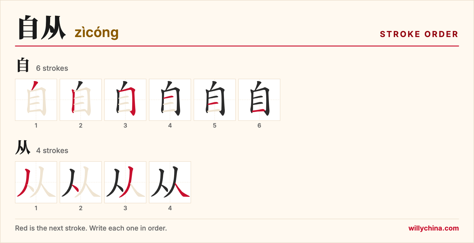 自从 (zìcóng) stroke order chart: each stroke of the characters in the order you write them