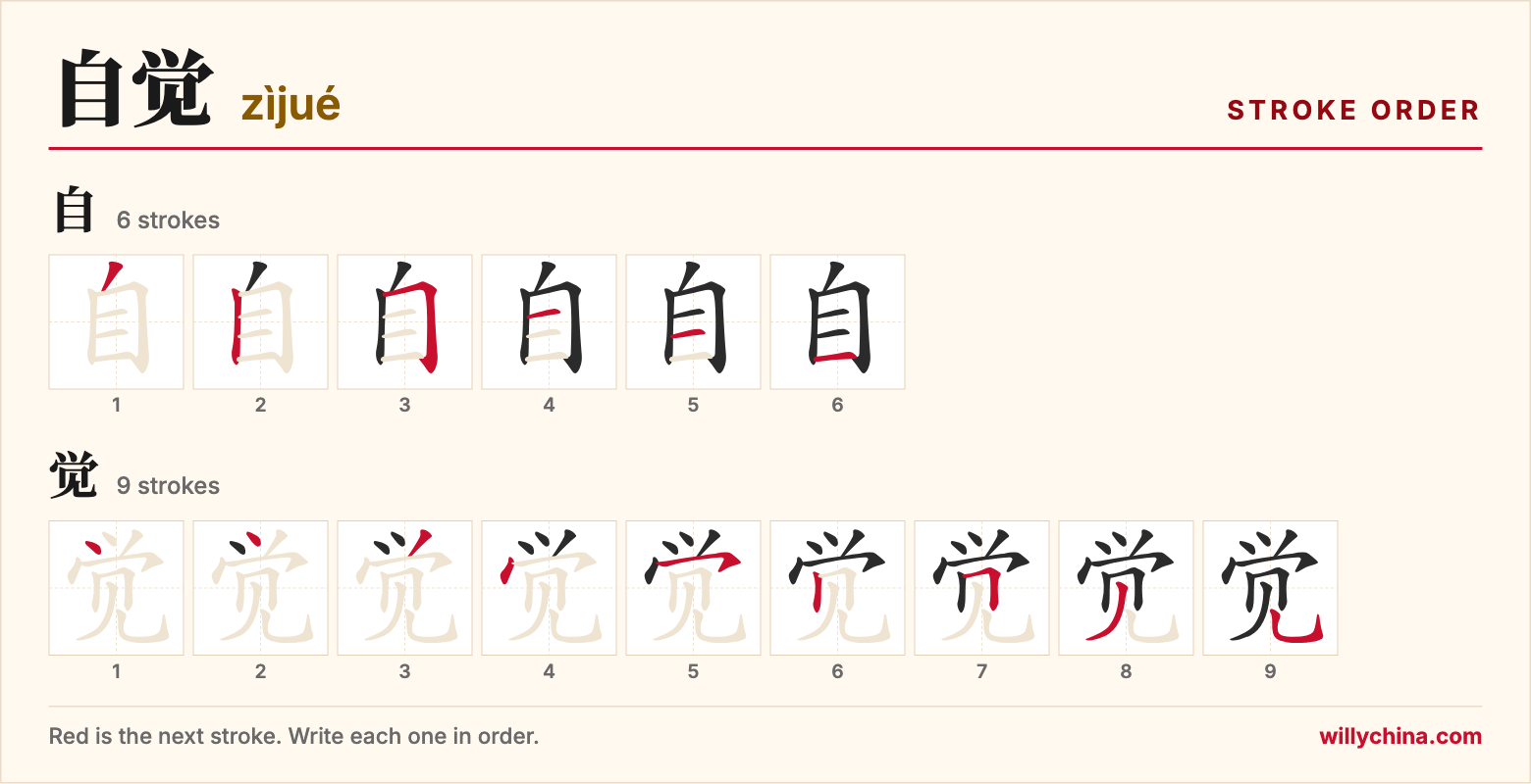 自觉 (zìjué) stroke order chart: each stroke of the characters in the order you write them