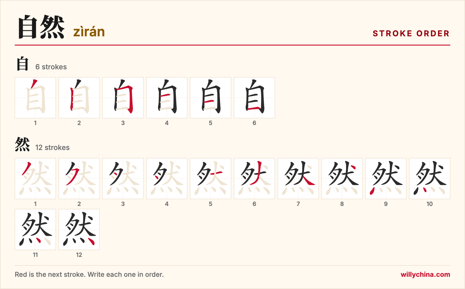 自然 (zìrán) stroke order chart: each stroke of the characters in the order you write them