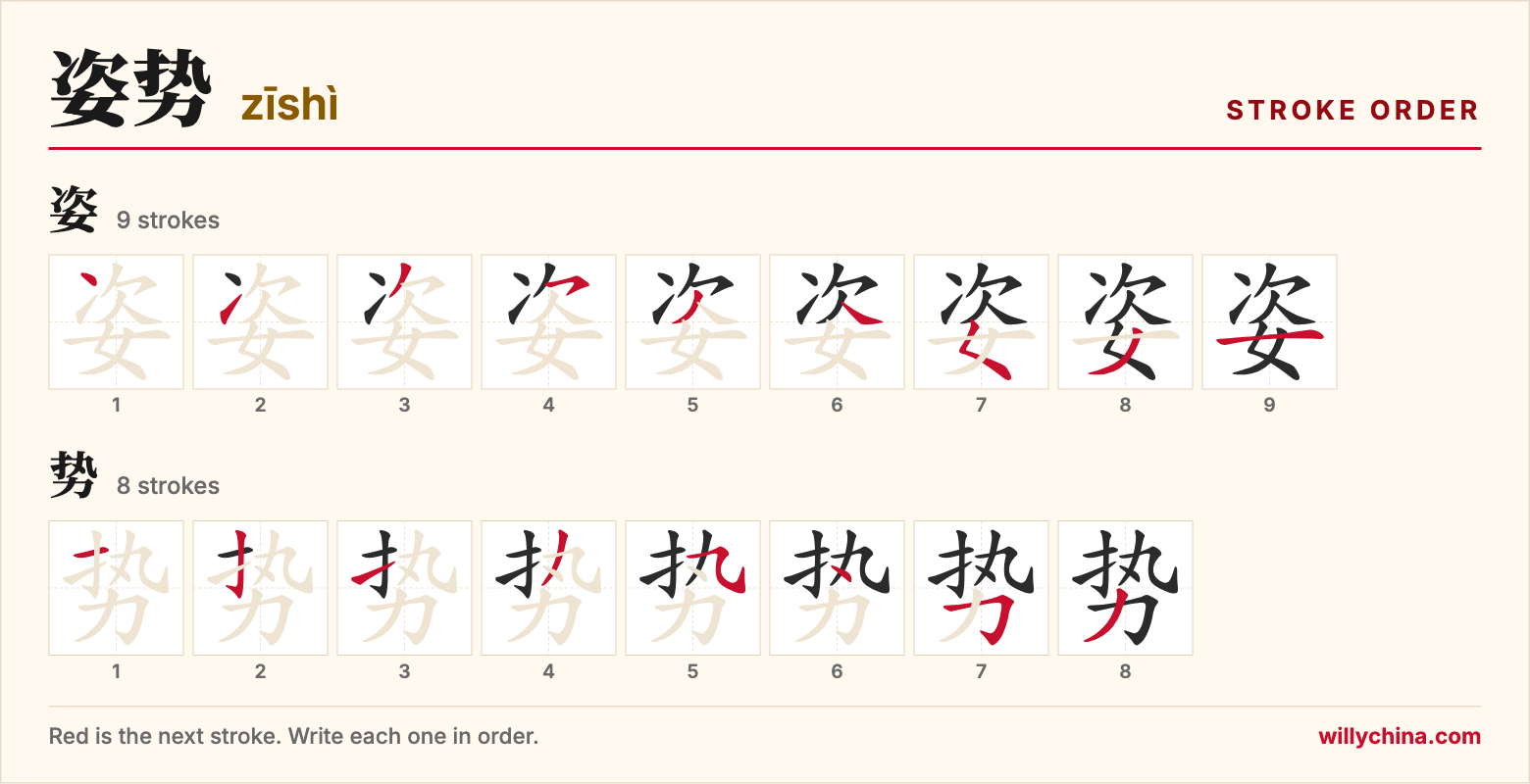 姿势 (zīshì) stroke order chart: each stroke of the characters in the order you write them