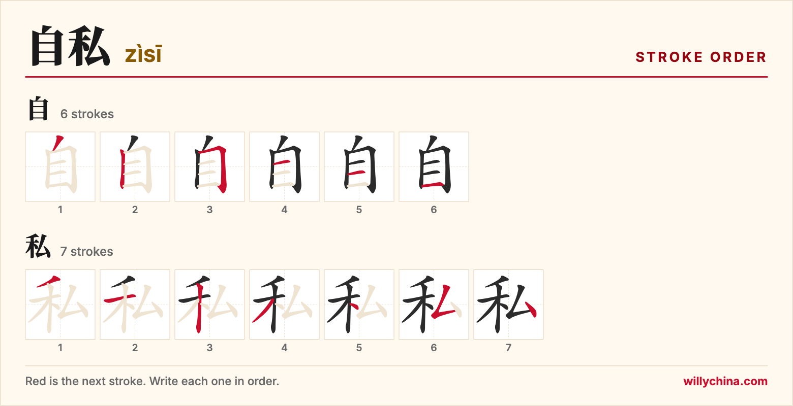 自私 (zìsī) stroke order chart: each stroke of the characters in the order you write them