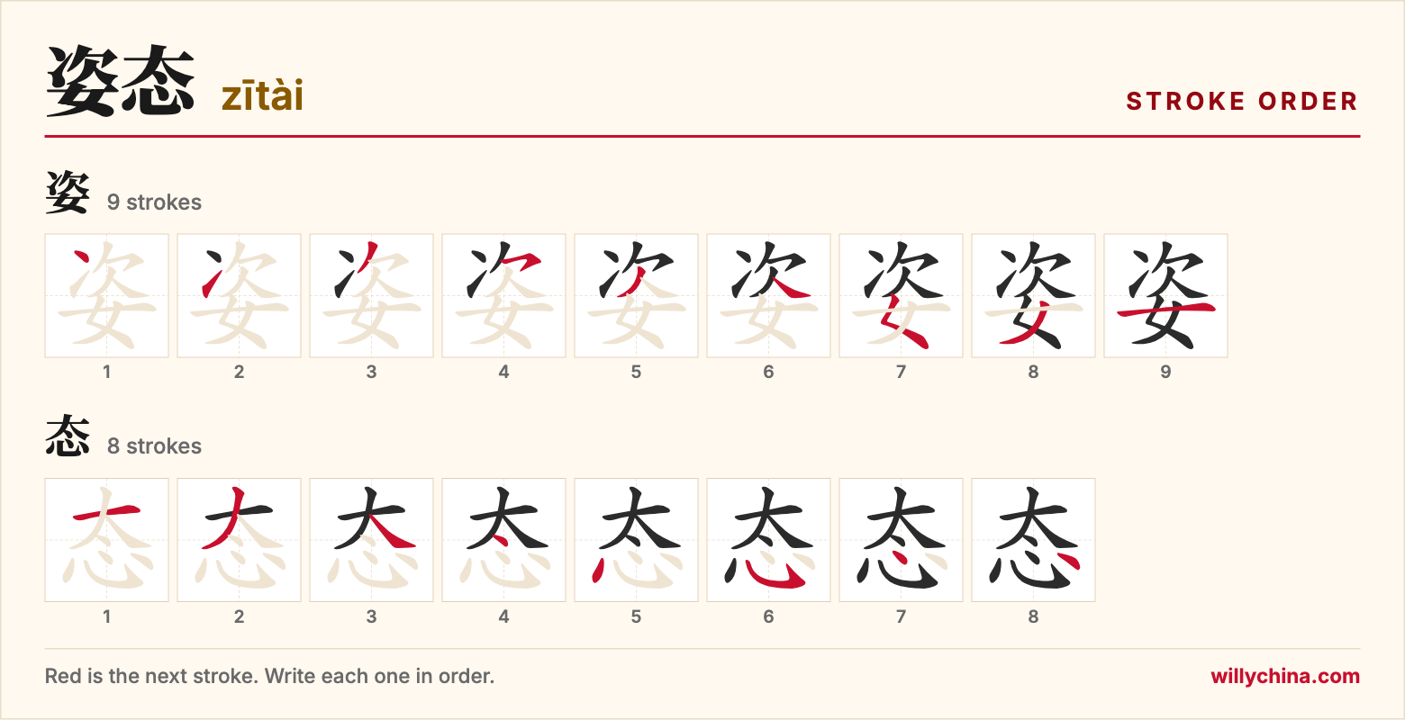 姿态 (zītài) stroke order chart: each stroke of the characters in the order you write them