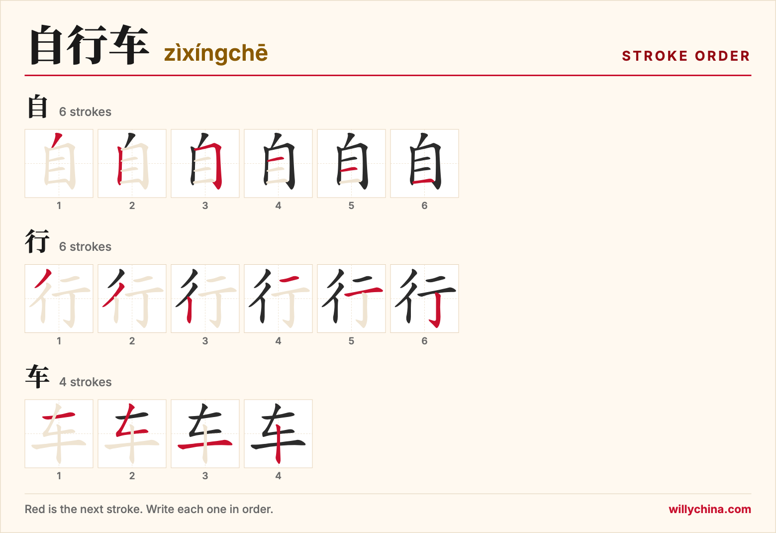 自行车 (zìxíngchē) stroke order chart: each stroke of the characters in the order you write them