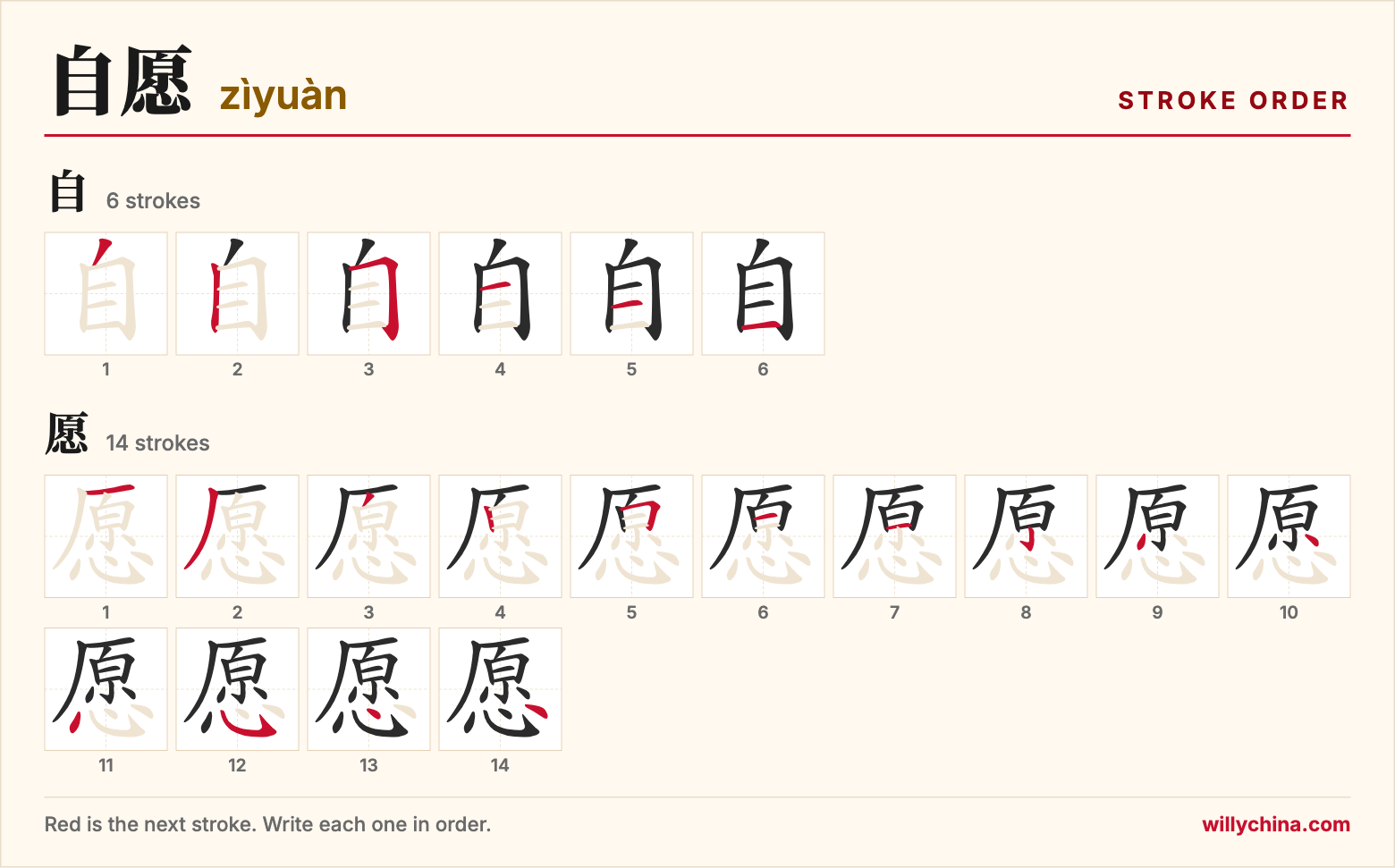 自愿 (zìyuàn) stroke order chart: each stroke of the characters in the order you write them