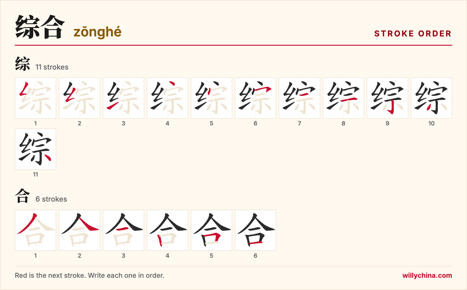 综合 (zōnghé) stroke order chart: each stroke of the characters in the order you write them