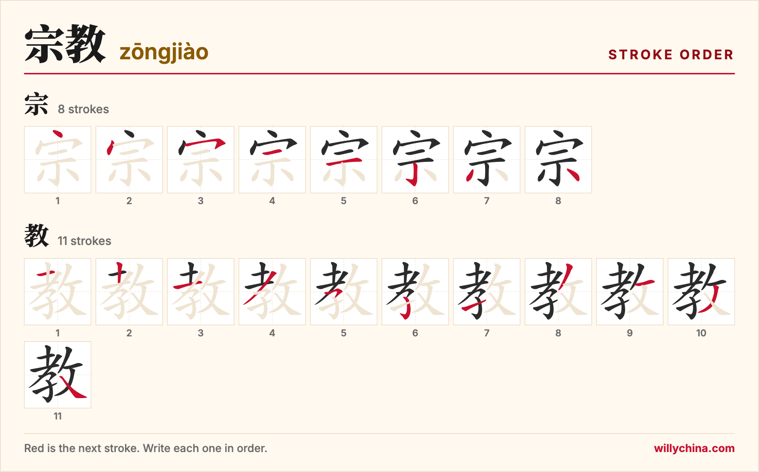 宗教 (zōngjiào) stroke order chart: each stroke of the characters in the order you write them